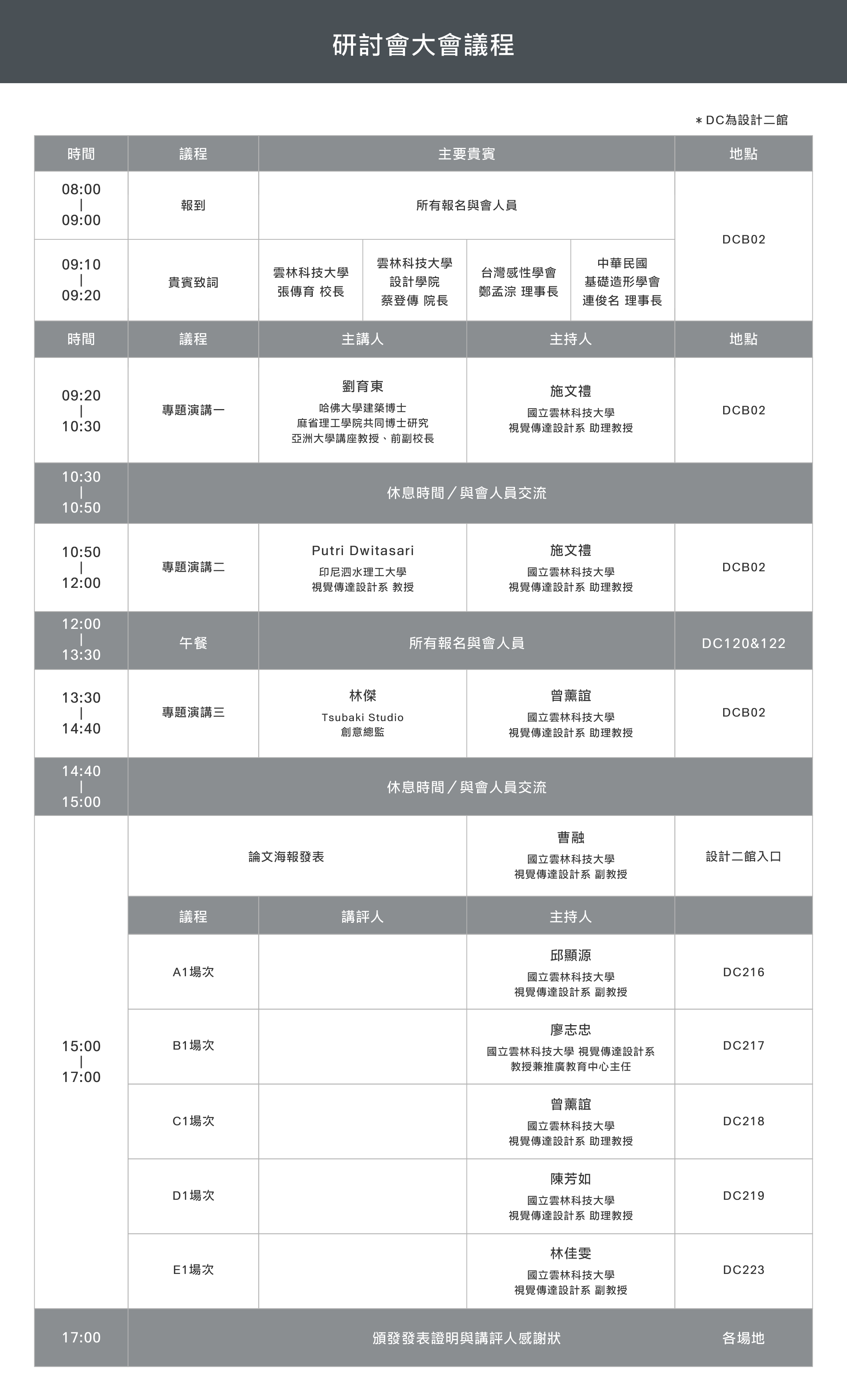研討會完整日程