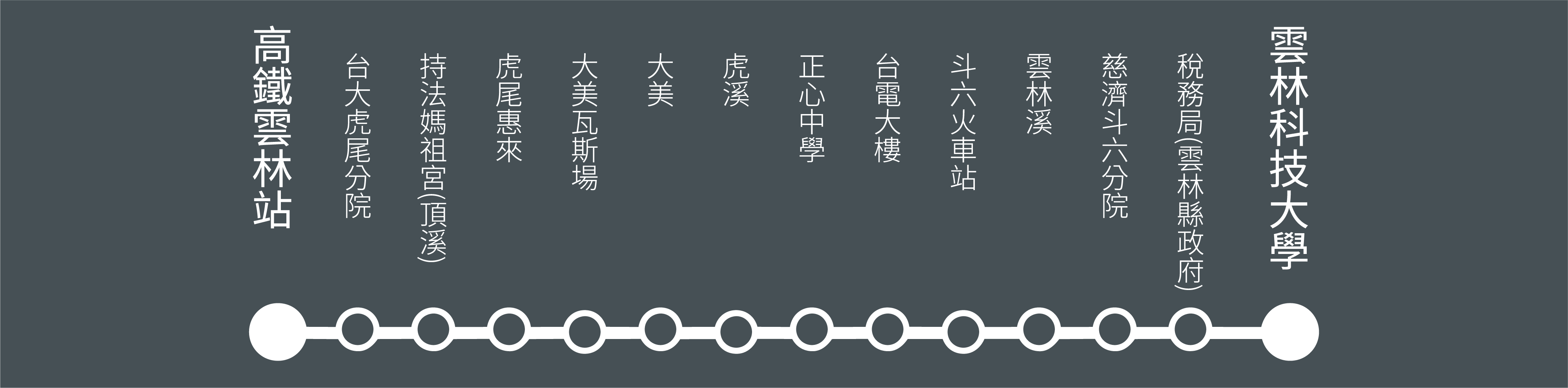 交通地圖